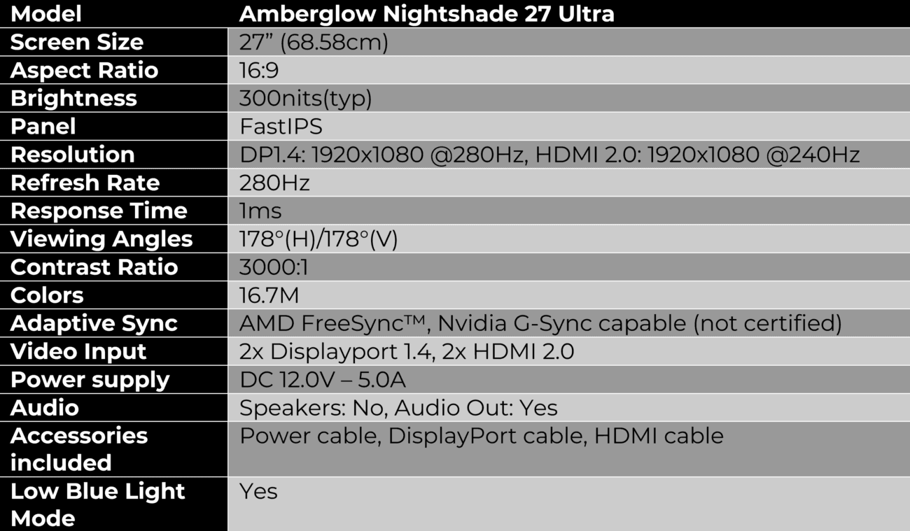 Amberglow Nightshade 27 Ultra Specifications