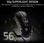 Corsair SABRE V2 PRO | Gaming Mouse | Wireless/Wired | 2.4GHz, Bluetooth, USB-C | Black